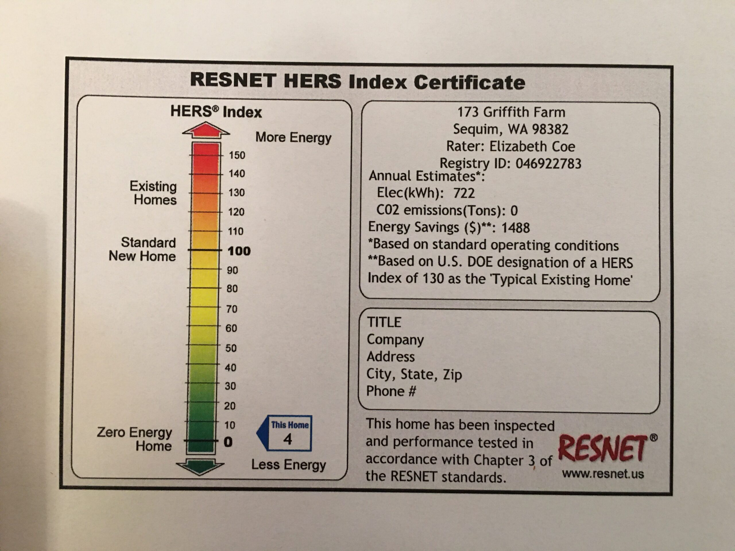 Resnet HERS Index Certificate